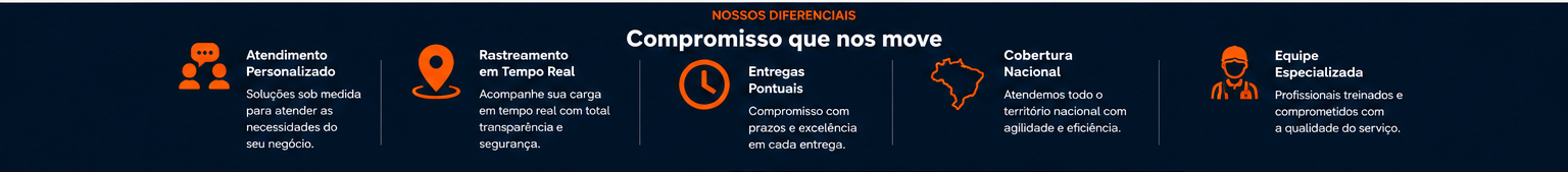 Diferenciais Log-ify